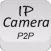 IPCamera P2P