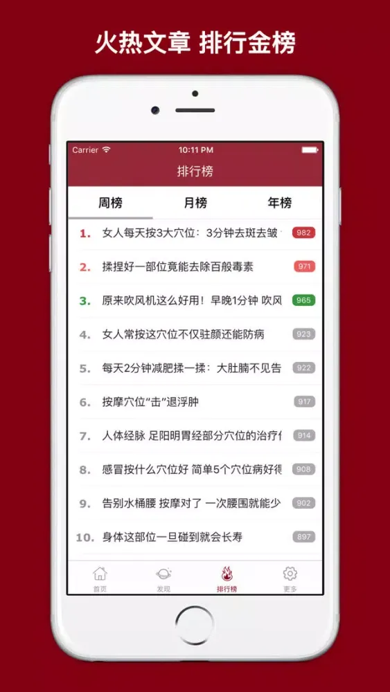 تصاویر 人体穴位大全 - 家庭自我保健中医经络养生与健康专家！