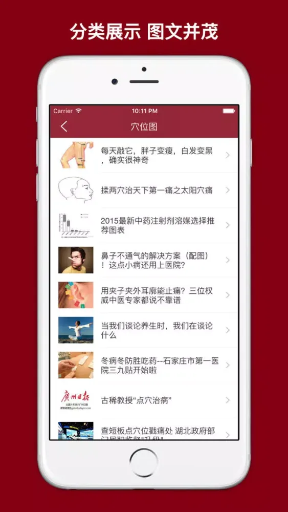 تصاویر 人体穴位大全 - 家庭自我保健中医经络养生与健康专家！