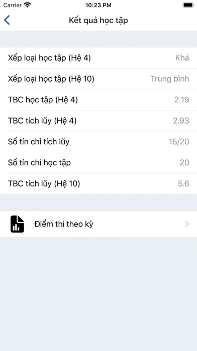 Tangkapan layar HPC SMART