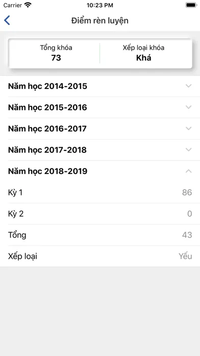 Tangkapan layar HPC SMART