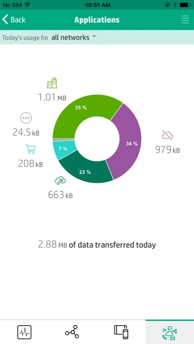 HPE OfficeConnect Wi-Fi Portal應用截圖