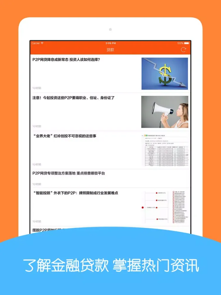 Captures d'écran de 乐钱进 - 贷款借钱,灵活额度,理财资讯 iPad 