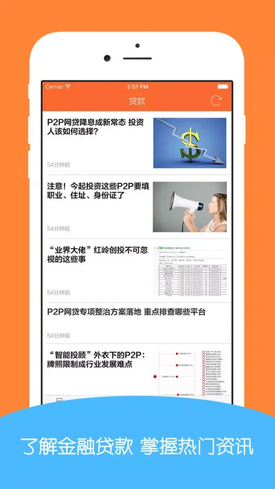 Captures d'écran de 乐钱进 - 贷款借钱,灵活额度,理财资讯