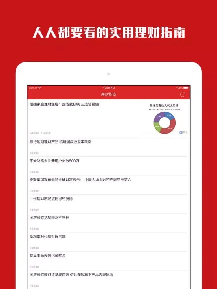 飞速贷 - P2P网贷最强攻略指南 iPad  स्क्रीनशॉट