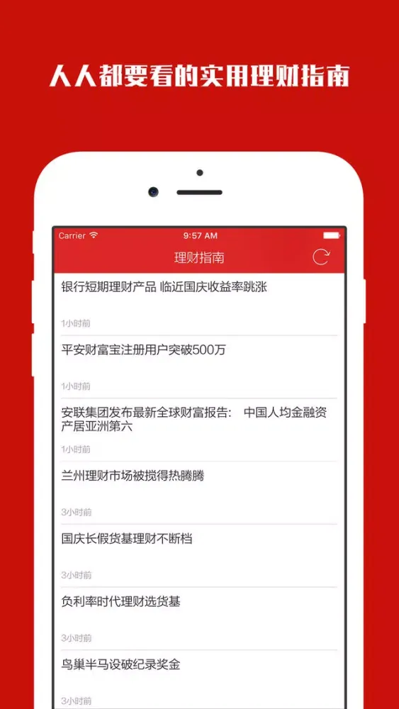 飞速贷 - P2P网贷最强攻略指南 स्क्रीनशॉट