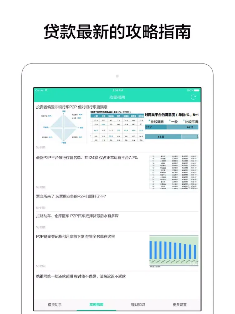 移动贷款 - 快速现金信用贷款资讯 iPad 應用截圖