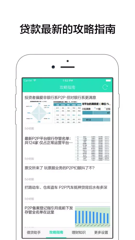 移动贷款 - 快速现金信用贷款资讯應用截圖