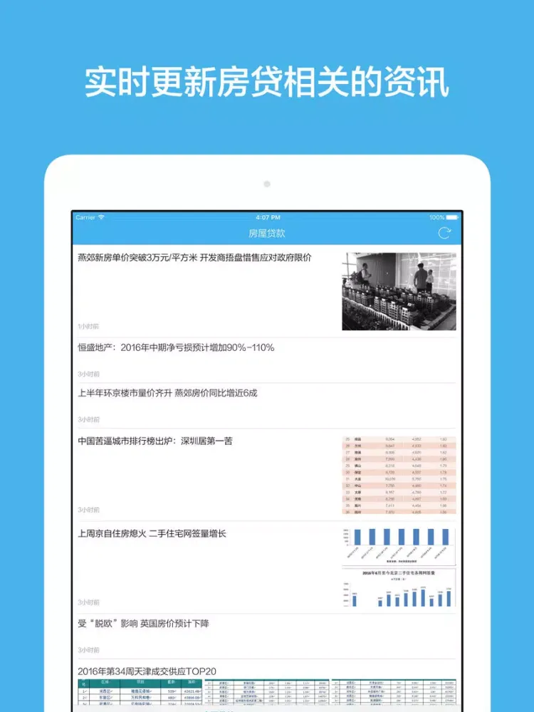 房屋贷款 - 全国房产房屋最新资讯,房贷攻略 iPad 应用截图