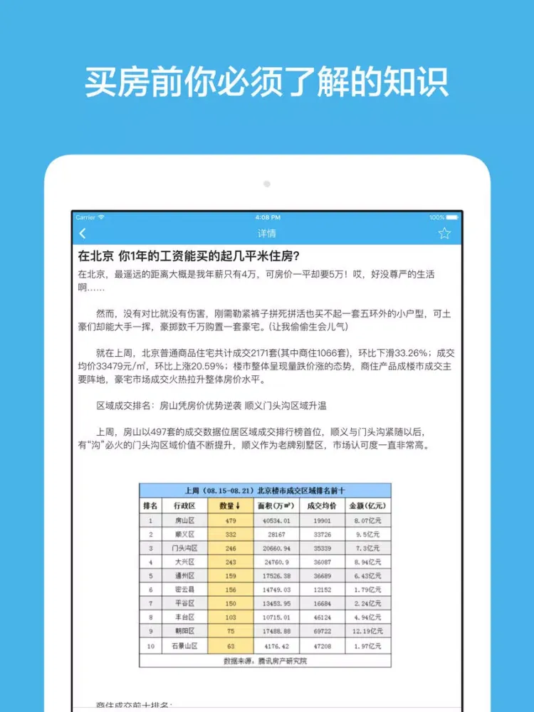 房屋贷款 - 全国房产房屋最新资讯,房贷攻略 iPad 应用截图