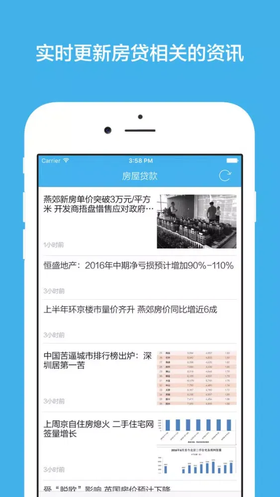 房屋贷款 - 全国房产房屋最新资讯,房贷攻略应用截图