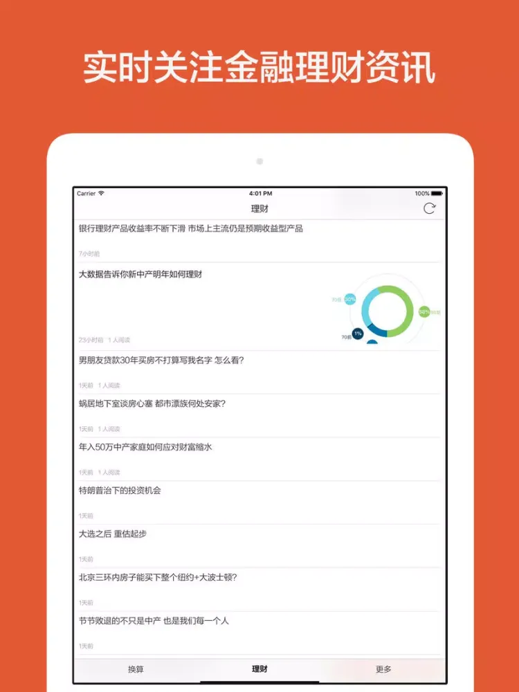 汇率换算器 - 出境游必备实时汇率换算 iPad স্ক্রিনশট