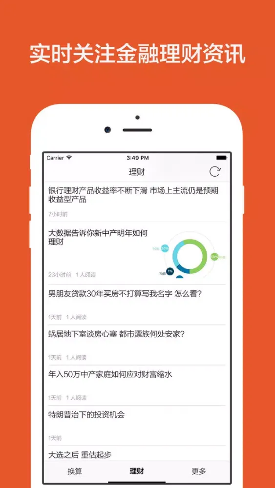 汇率换算器 - 出境游必备实时汇率换算 স্ক্রিনশট