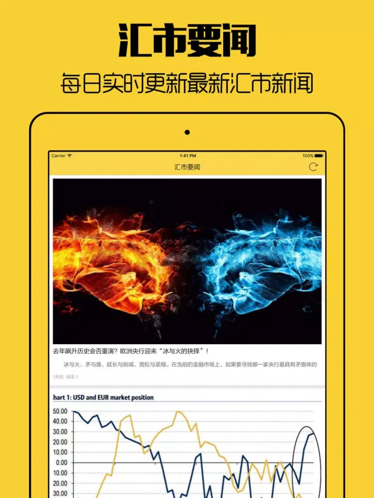 ภาพหน้าจอของ 汇率计算器 - 全球多币种实时汇率转换 iPad 