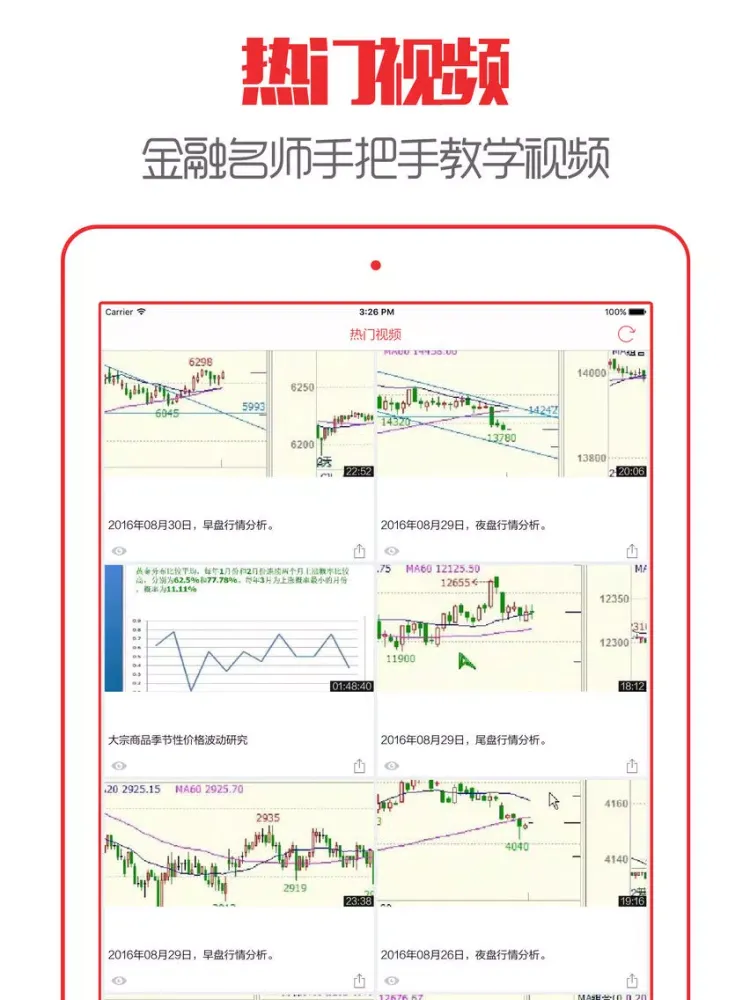 环球期货 - 专业期货投资市场行情新闻资讯服务平台 iPad  Screenshots