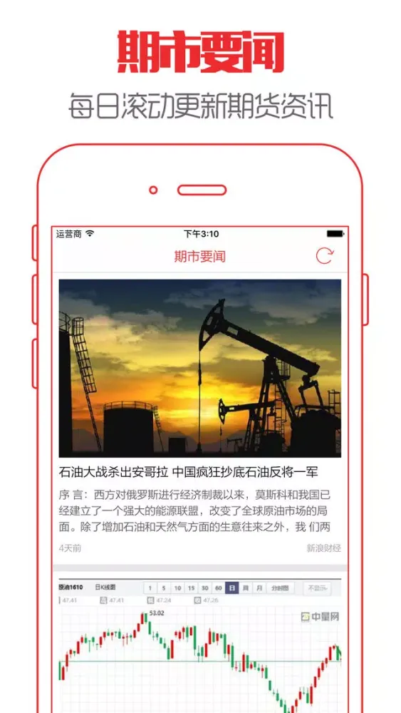 环球期货 - 专业期货投资市场行情新闻资讯服务平台 Screenshots