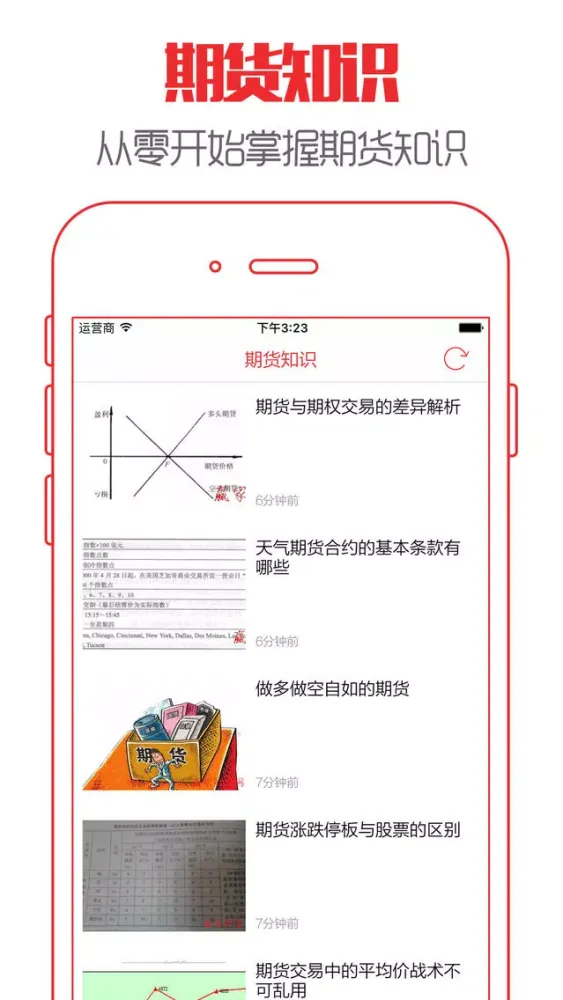 环球期货 - 专业期货投资市场行情新闻资讯服务平台 Screenshots