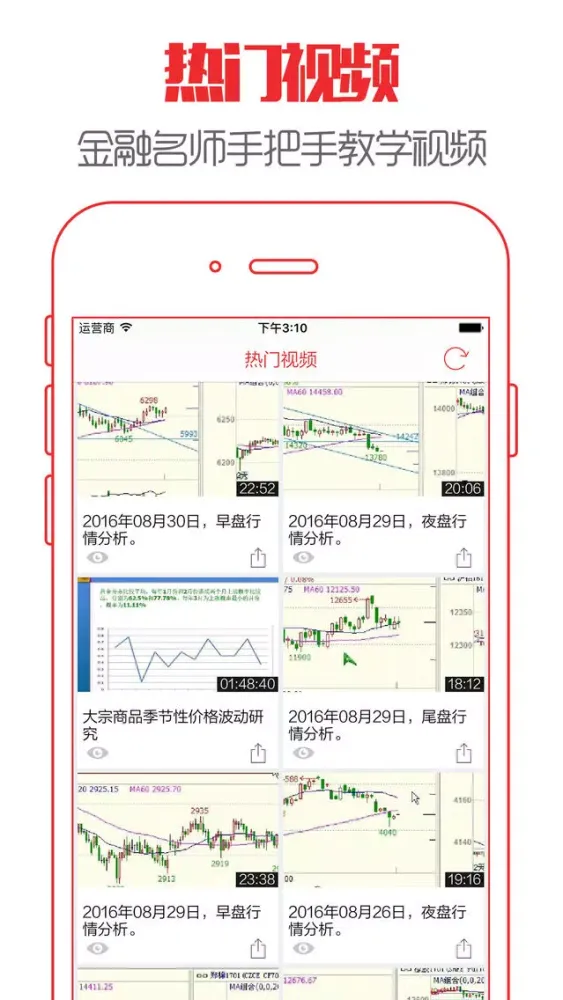 环球期货 - 专业期货投资市场行情新闻资讯服务平台 Screenshots