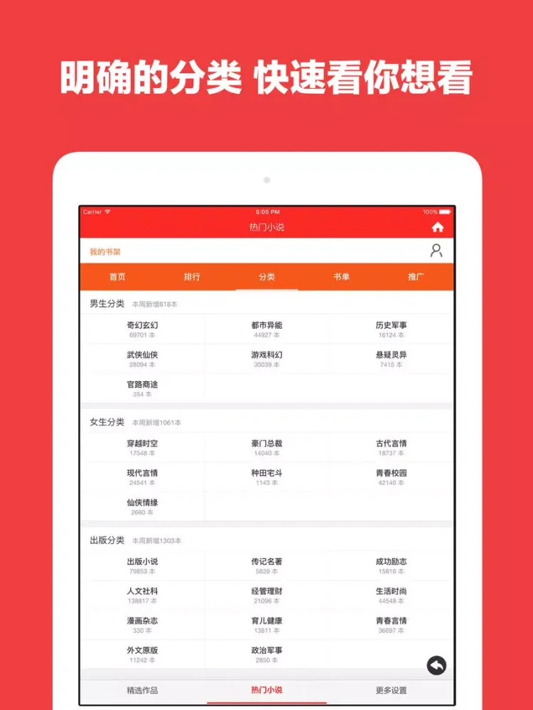 小说阅读器 - 热门网络小说免费阅读 iPad  스크린샷