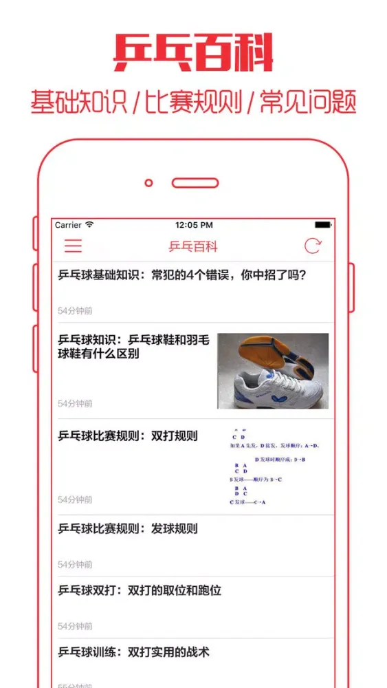 Capturas de pantalla de 乒乓球 - 新手入门与进阶技巧视频教程,乒坛新闻赛事集锦