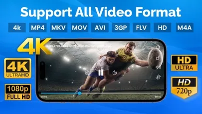 Video Player All Format Screenshots