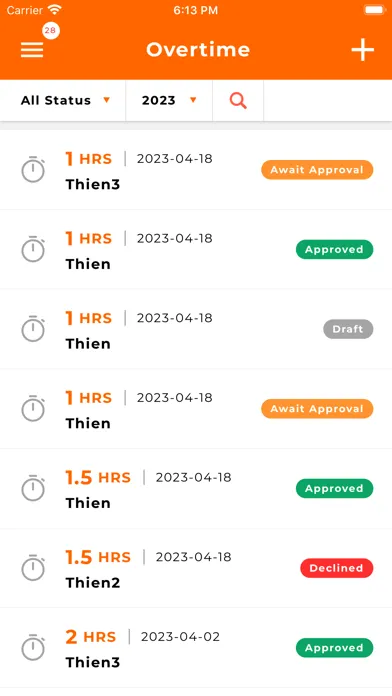 تصاویر HR Forte