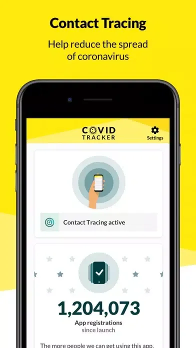 Tangkapan layar COVID Tracker Ireland