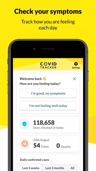 Tangkapan layar COVID Tracker Ireland