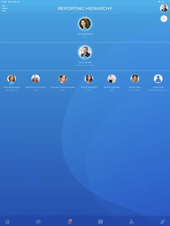 PeoplesHR Mobile iPad  Screenshots
