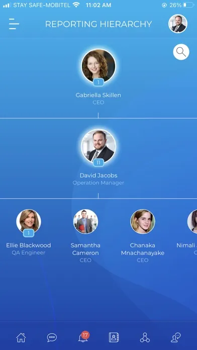 PeoplesHR Mobile Screenshots