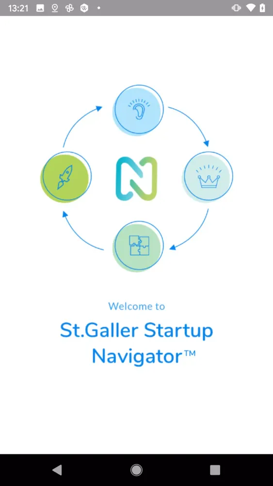 St. Galler Startup Navigator Screenshots