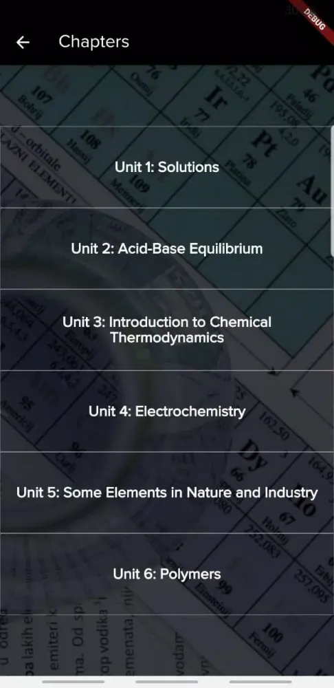 Ethiopian Grade 12 Questions Screenshots
