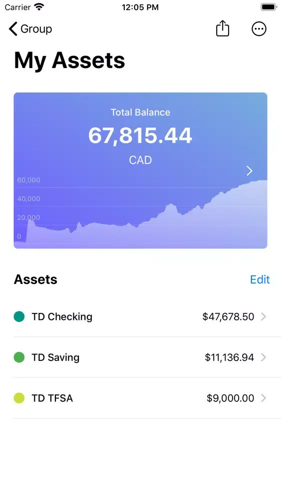 AssetWise Screenshots