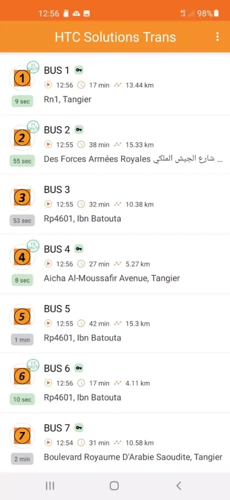 HTC Solutions Trans Screenshots