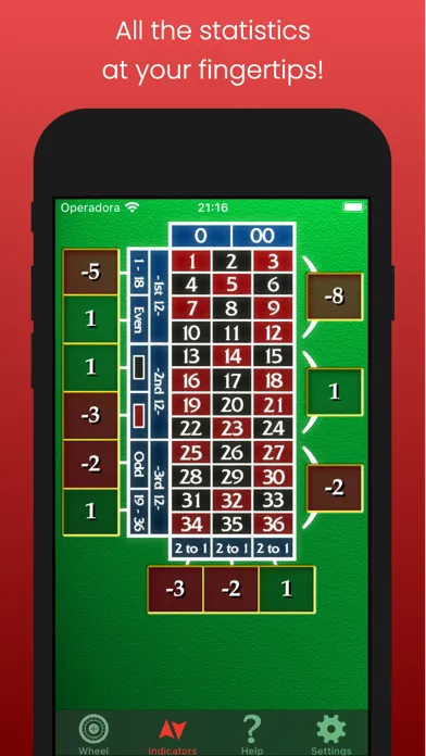 صور Roulette Compass