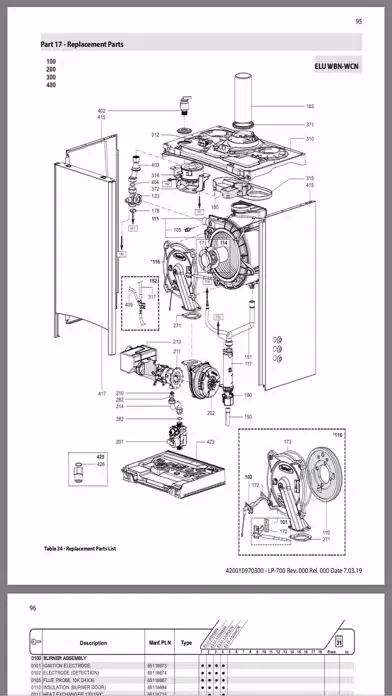 Capturas de pantalla de HTP Mobile