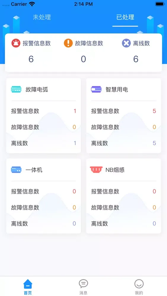 智慧用电-消防安全 스크린샷