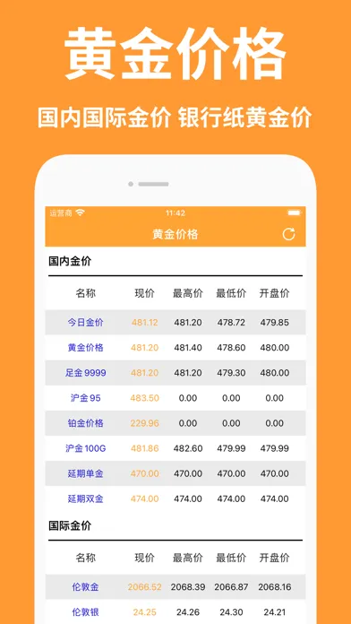 Скриншоты 金价网-黄金价格,黄金走势,实时金价