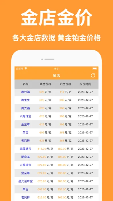 Скриншоты 金价网-黄金价格,黄金走势,实时金价