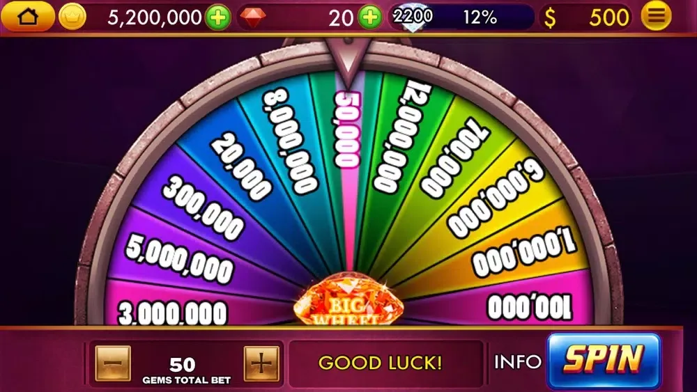 ภาพหน้าจอของ Slots Las Vegas Classic Casino