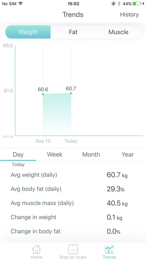 ภาพหน้าจอของ Huawei Body Fat Scale