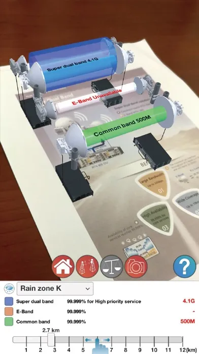 Super Dual Band AR Ekran Görüntüleri