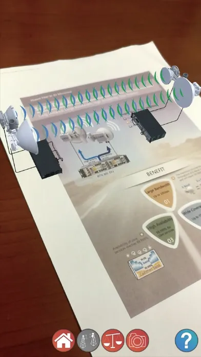 Super Dual Band AR Ekran Görüntüleri