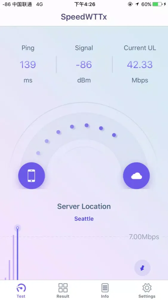 Capturas de pantalla de SpeedWTTx