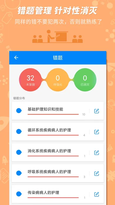 护士执业资格考试-101贝考护考题库应用截图