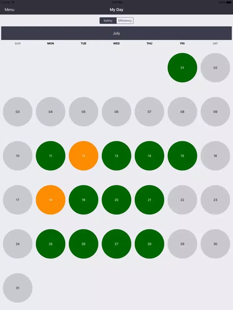 Tangkapan skrin Hubio Mobile Platform iPad 