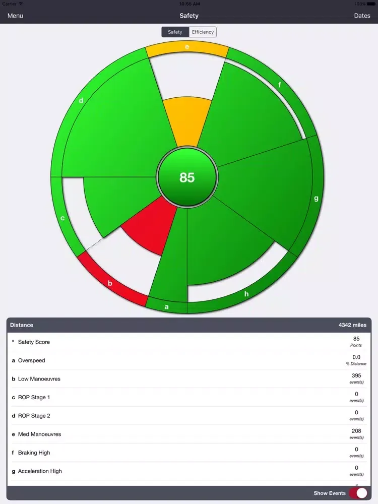 Tangkapan skrin Hubio Mobile Platform iPad 