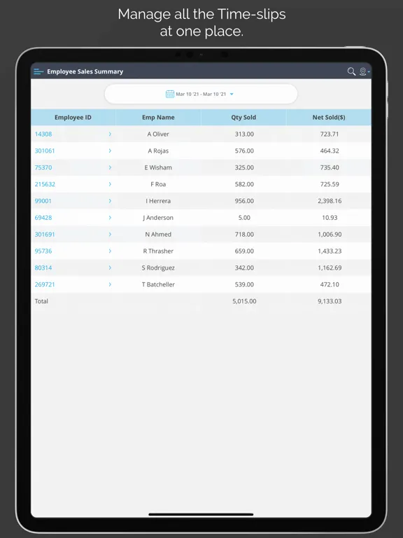 Capturas de tela do Zip POS Dashboard iPad 
