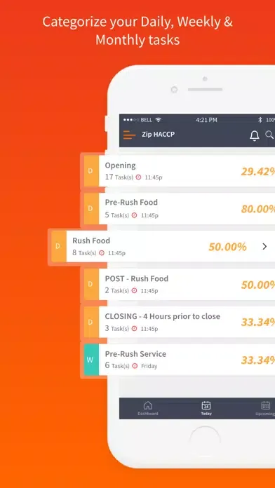 تصاویر Zip HACCP