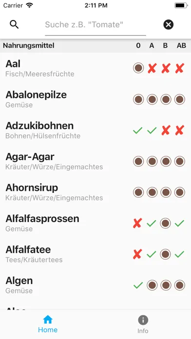 Capturas de pantalla de Gut für Ihr Blut